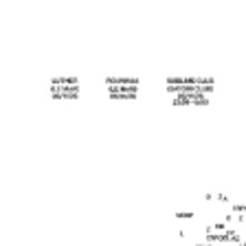 Sublime Tour: Rounhaa